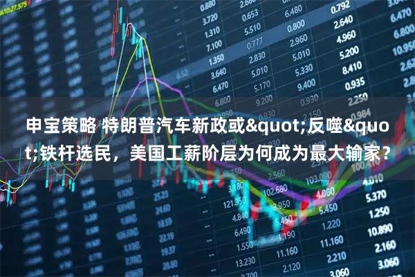 申宝策略 特朗普汽车新政或&quot;反噬&quot;铁杆选民，美国工薪阶层为何成为最大输家？