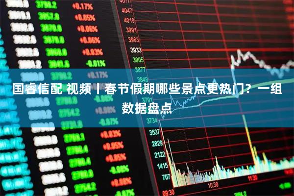 国睿信配 视频丨春节假期哪些景点更热门？一组数据盘点