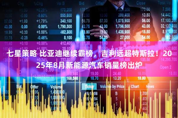 七星策略 比亚迪继续霸榜，吉利远超特斯拉！2025年8月新能源汽车销量榜出炉